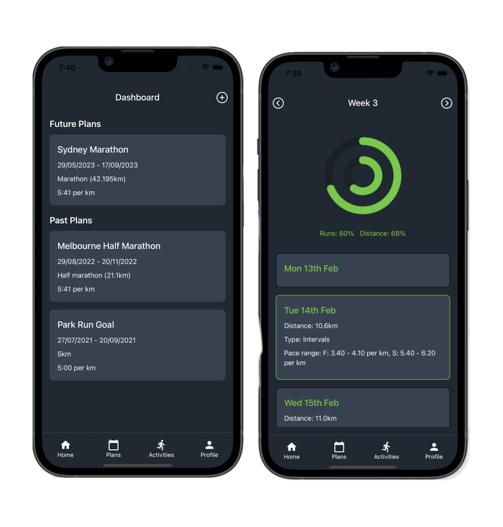 Screenshot showing plan page with some completed workouts
